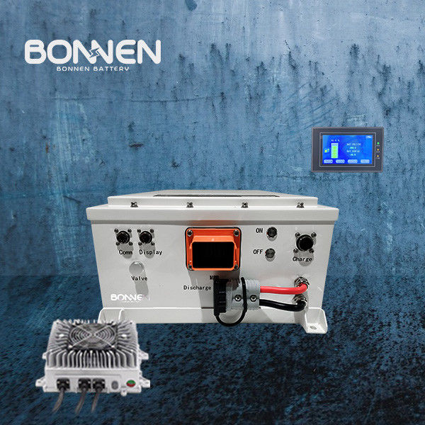 4000-Zyklusdauer 96V LiFePo4 Boots-Lithium-Batterie mit optionalem Bluetooth und mobiler APP